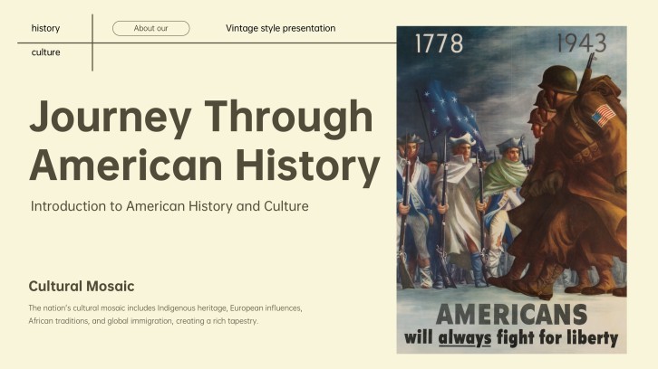Classic Museum Aesthetic American History Google Slides Theme
