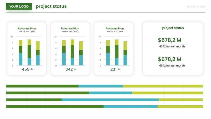 Parent teacher conference assessment trend slide preview