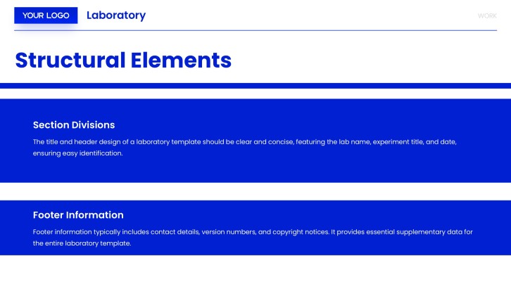 Introduction to Lab Templates PPT slide 7: Science Fair Board Structure