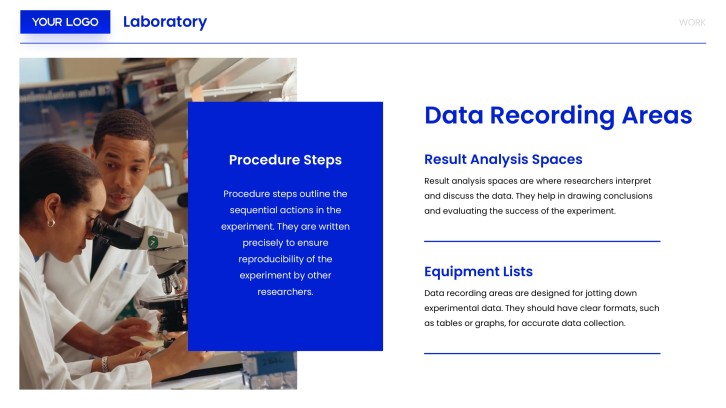 Introduction to Lab Templates PPT slide 10: Data Recording Areas