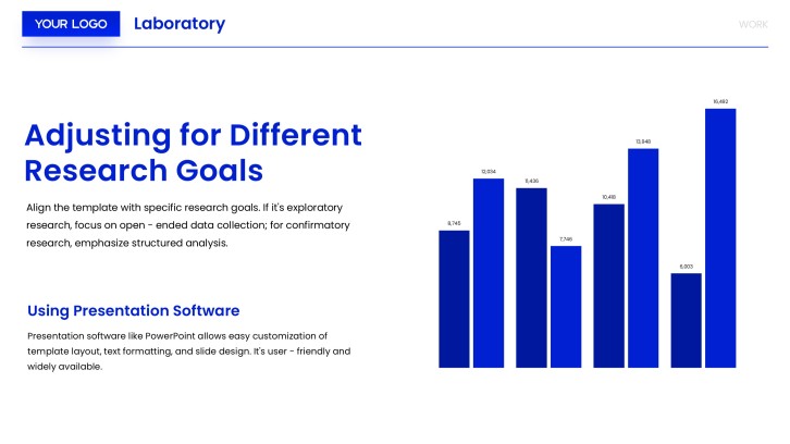 Introduction to Lab Templates PPT slide 12: Research Goal Adjustments