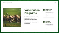 Modern Agriculture Livestock Management PPT with Icons