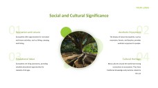 Forest Greenery Style Ecosystem PPT Template