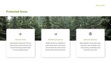 Forest Greenery Style Ecosystem PPT Template