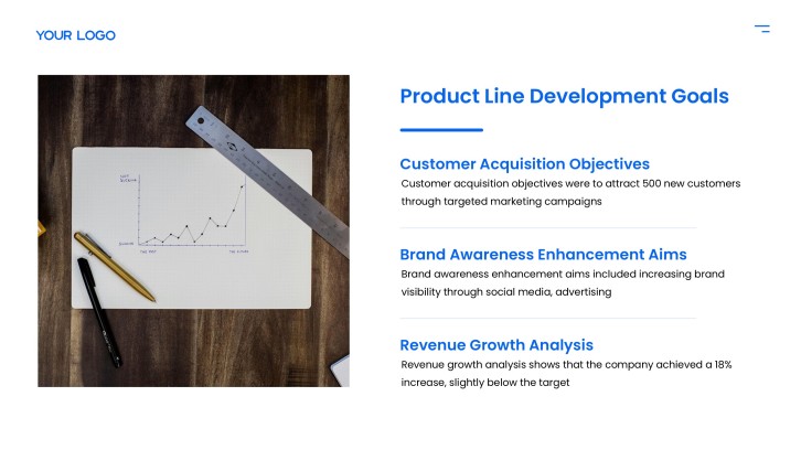 Lumio executive summary product, customer, brand, and revenue goals