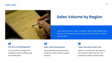 Plantilla de PPT del Informe Anual Azul con Atractivo Visual Profesional para Negocios