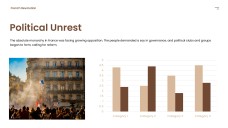 Brown Classic Minimalist French Revolution PPT Template for History