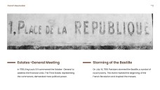 Brown Classic Minimalist French Revolution PPT Template for History
