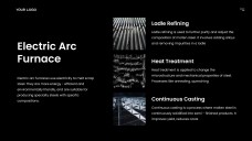 Черный промышленный макет шаблона PPT для металлургической промышленности