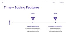 Purple Project Management Template with Organized Data Visualization