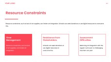 Red Art Integrated Learning PPT Template with Creative Photo Layouts