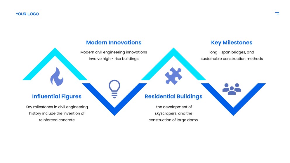 Blue Civil Engineering PPT Template in Minimalist Urban Style