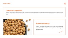 Orange Fresh and Energetic Proteins PPT Presentation Template