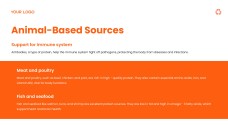 Orange Fresh and Energetic Proteins PPT Presentation Template