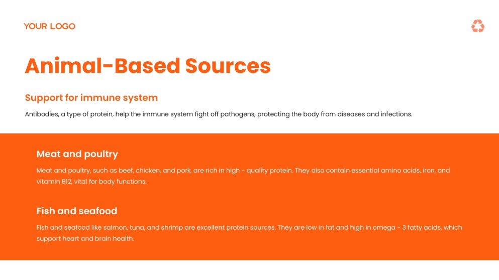 Orange Fresh and Energetic Proteins PPT Presentation Template
