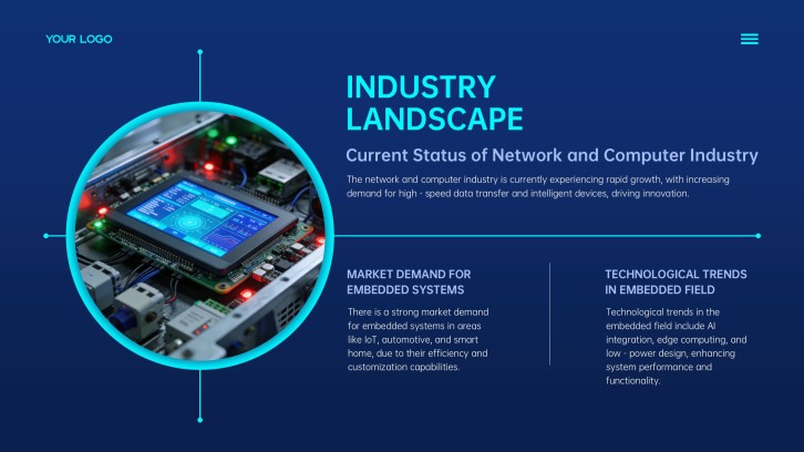 Embedded systems engineering project example slide 2: industry landscape