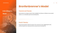 Orange Psychosocial Development PPT Template with Surreal Brain Imagery