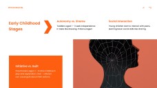 Orange Psychosocial Development PPT Template with Surreal Brain Imagery