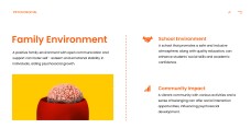 Orange Psychosocial Development PPT Template with Surreal Brain Imagery