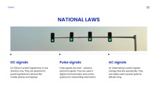 Templat PPT Jenis Isyarat Tech Blue dalam Gaya Minimalis