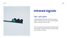 Templat PPT Jenis Isyarat Tech Blue dalam Gaya Minimalis