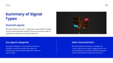 Templat PPT Jenis Isyarat Tech Blue dalam Gaya Minimalis