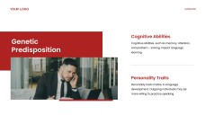 Plantilla de PPT de Teorías Académicas del Desarrollo del Lenguaje en Rojo y Amarillo