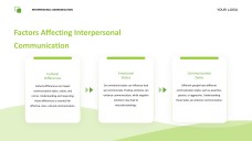 Green Easy-Going Interpersonal Communication PPT Presentation Template