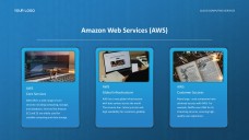 Template PPT Layanan Komputasi Awan Jenis Bisnis Teknologi Tinggi Biru