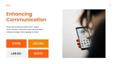 Orange Lively Emoji Presentation Template for PowerPoint