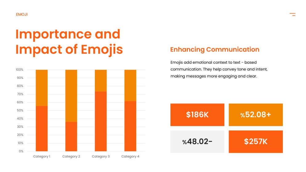 Orange Lively Emoji Presentation Template for PowerPoint