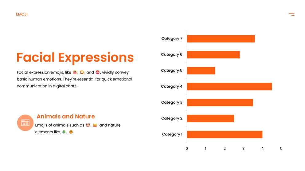 Orange Lively Emoji Presentation Template for PowerPoint