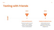 Orange Lively Emoji Presentation Template for PowerPoint