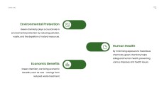 Template PPT Kimia Hijau Minimalis Hijau