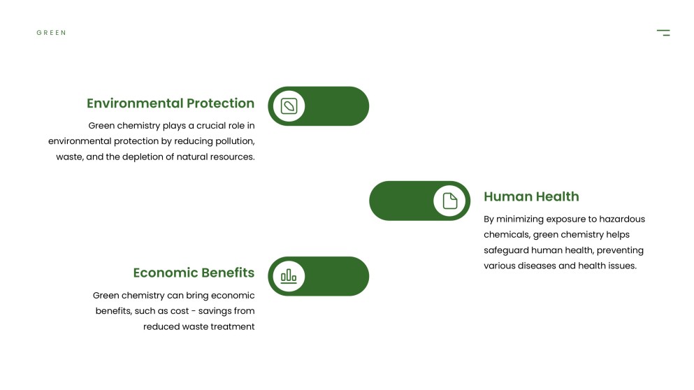 Template PPT Kimia Hijau Minimalis Hijau