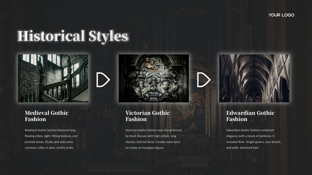Black Gothic Google Slides Theme in Ornate Victorian Style