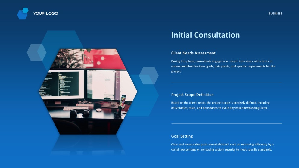Templat PowerPoint & Tema Google Slides Perundingan Teknologi Gaya Perniagaan Biru