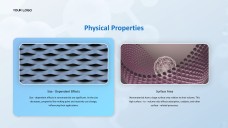 Persembahan PPT Nanoteknologi 3D Berteknologi Tinggi Biru Muda untuk Pelajar dan Guru