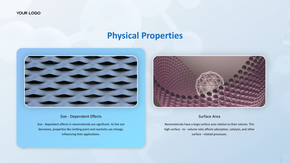 Persembahan PPT Nanoteknologi 3D Berteknologi Tinggi Biru Muda untuk Pelajar dan Guru