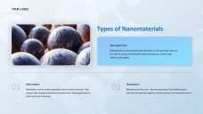 Persembahan PPT Nanoteknologi 3D Berteknologi Tinggi Biru Muda untuk Pelajar dan Guru