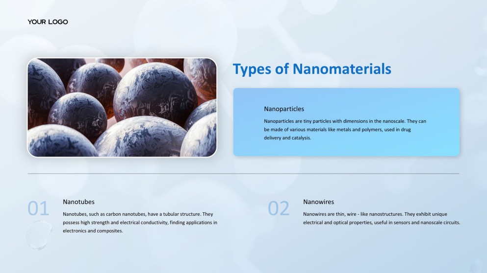 Persembahan PPT Nanoteknologi 3D Berteknologi Tinggi Biru Muda untuk Pelajar dan Guru