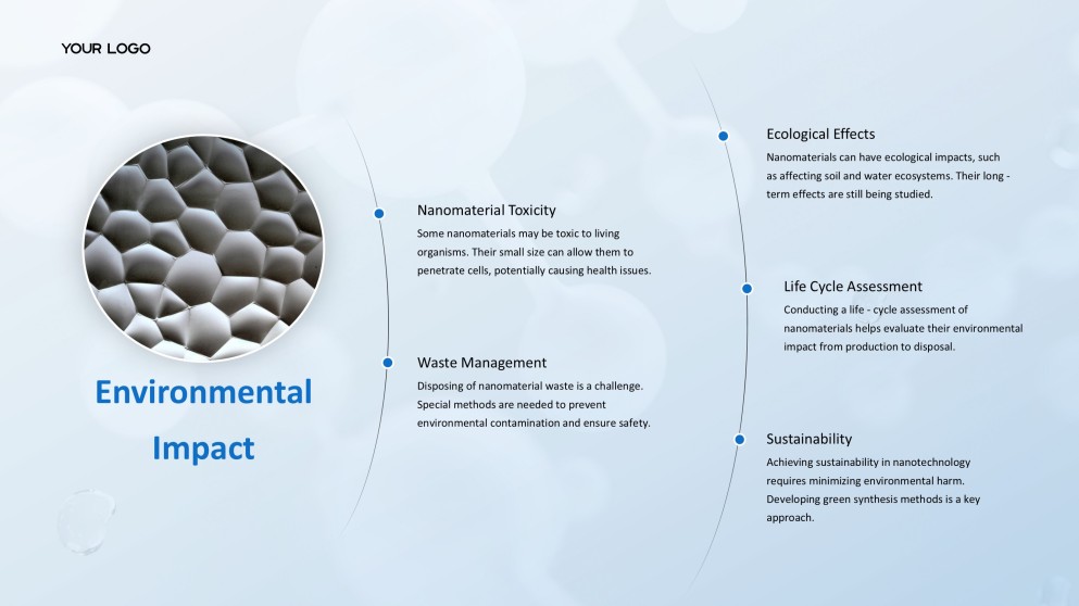 Persembahan PPT Nanoteknologi 3D Berteknologi Tinggi Biru Muda untuk Pelajar dan Guru