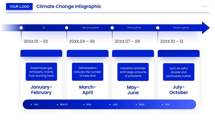 Templat Infografik Perubahan Iklim Minimalis Biru