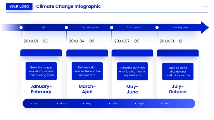 Blue Minimalist Climate Change Infographic Templates
