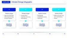 Blue Minimalist Climate Change Infographic Templates