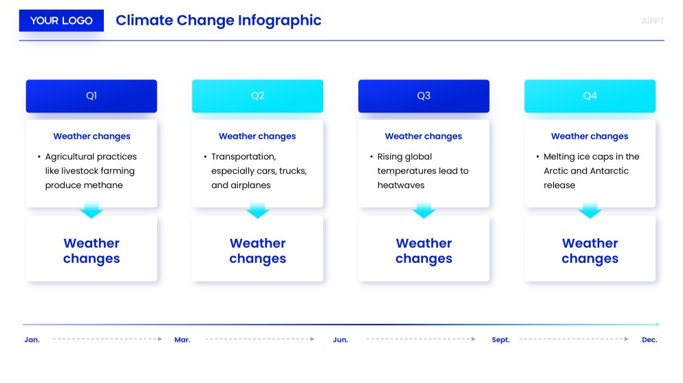 Blue Minimalist Climate Change Infographic Templates