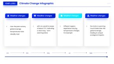 Blue Minimalist Climate Change Infographic Templates