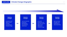 Blue Minimalist Climate Change Infographic Templates