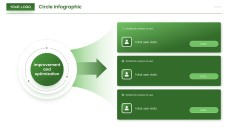Modelos de PowerPoint Infográfico Circular Estilo Negócios Verdes