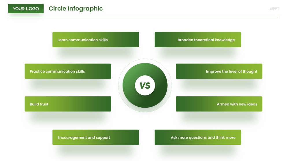 Modelos de PowerPoint Infográfico Circular Estilo Negócios Verdes